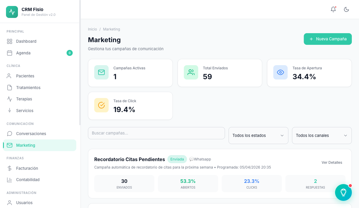 Métricas de negocio y marketing en Fisionexa